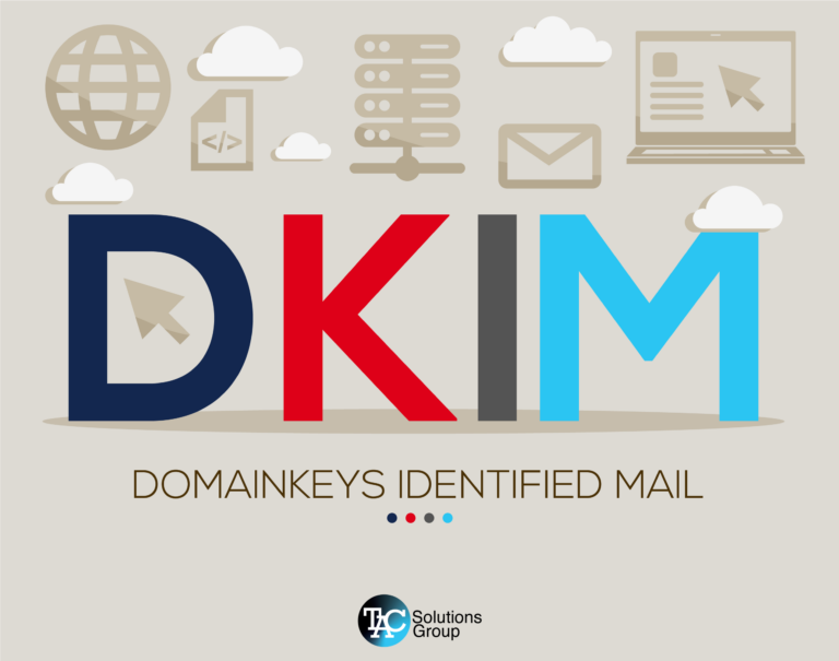 DKIM